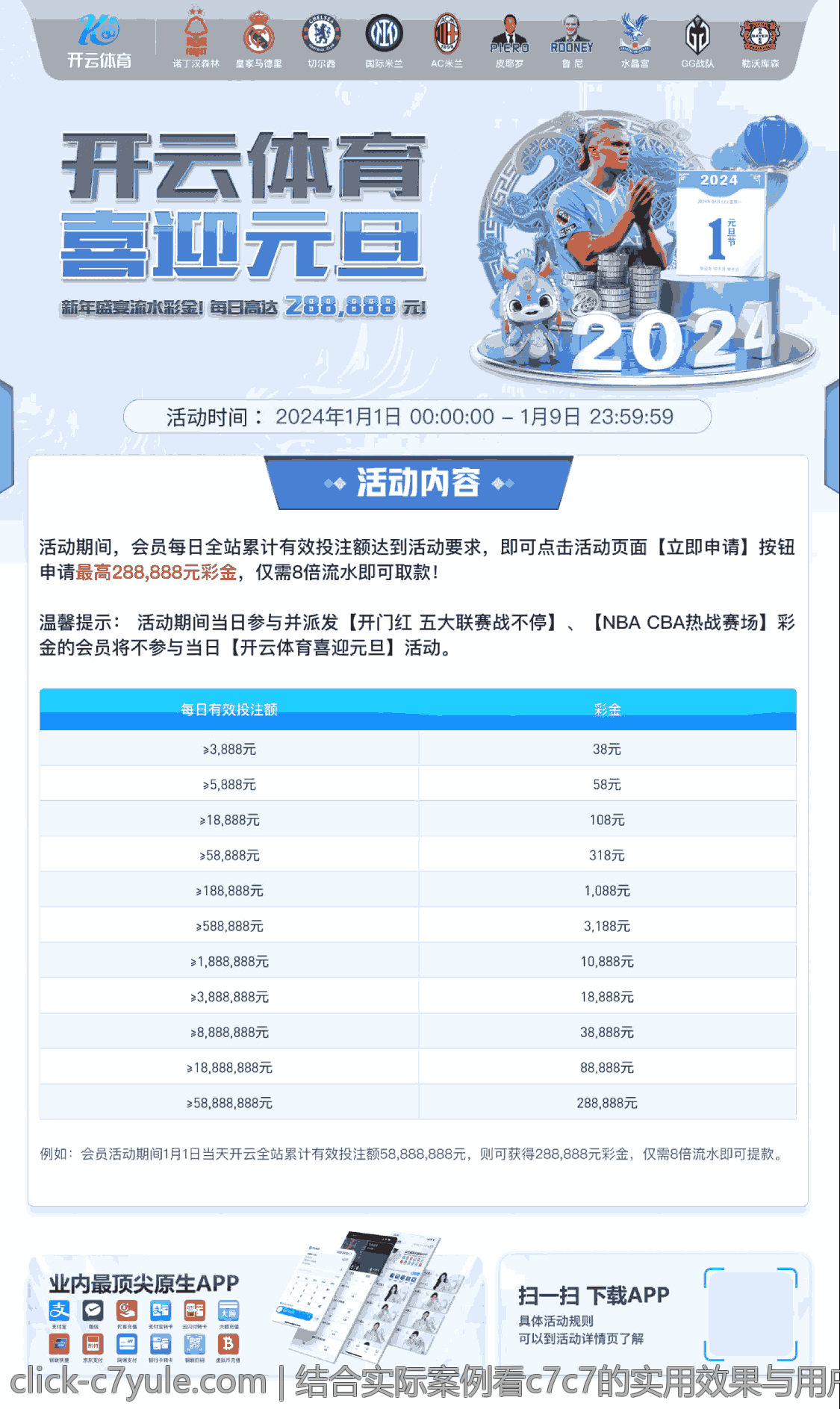 结合实际案例看c7c7的实用效果与用户反馈